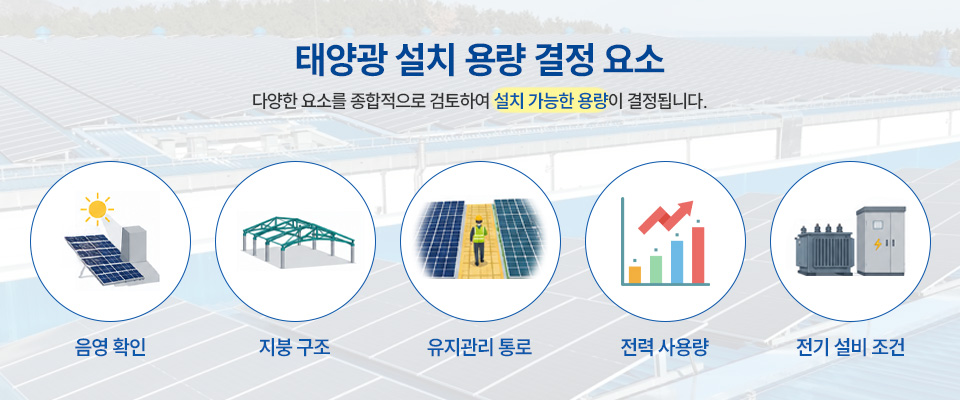 태양광 설치 용량 결정 요소